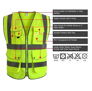 Industrial Safety Vests With Reflective Strips: An Absolute Necessity ...